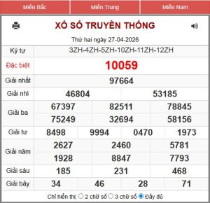 xổ số miền bắc 247 ngày 27-04-2026