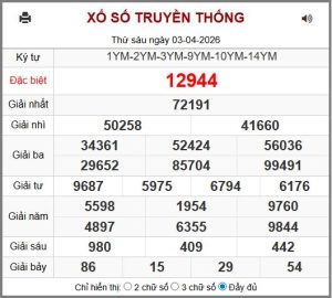 xổ số miền bắc 247 ngày 04-04-2026