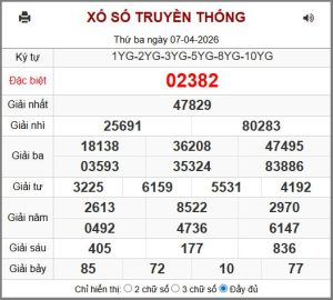 xổ số miền bắc 247 ngày 08-04-2026