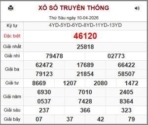 xổ số miền bắc 247 ngày 11-04-2026