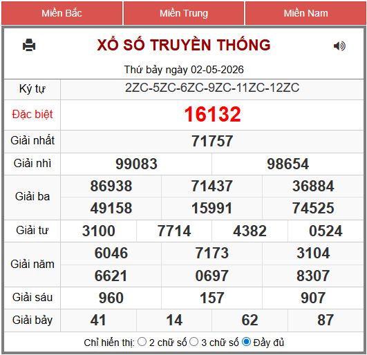 xổ số miền bắc 247 ngày 03-05-2026