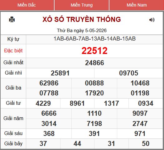 xổ số miền bắc 247 ngày 06-05-2026