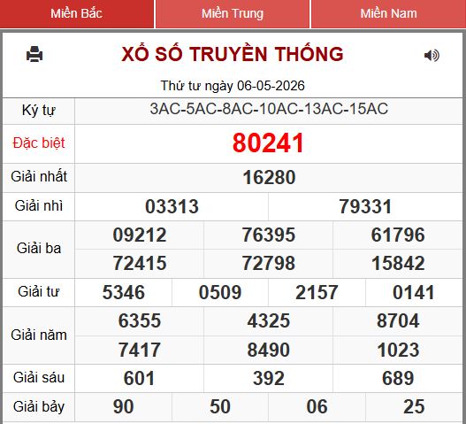 xổ số miền bắc 247 ngày 07-05-2026