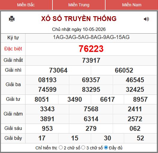 xổ số miền bắc 247 ngày 11-05-2026