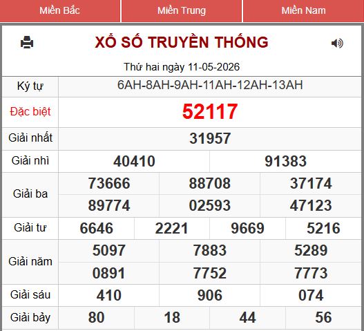 xổ số miền bắc 247 ngày 12-05-2026