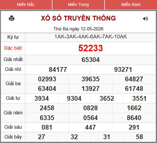 xổ số miền bắc 247 ngày 13-05-2026