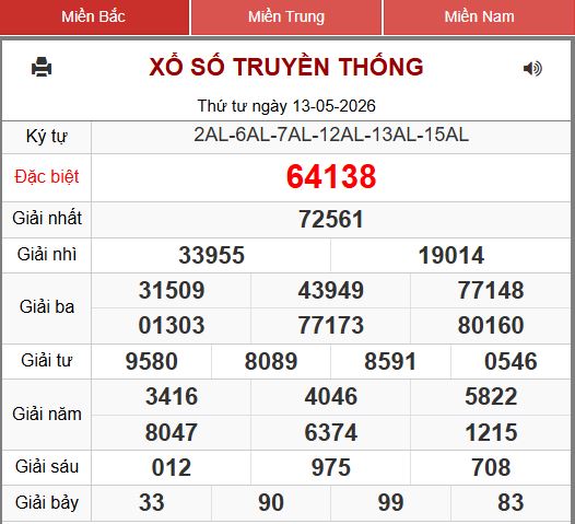 xổ số miền bắc 247 ngày 14-05-2026