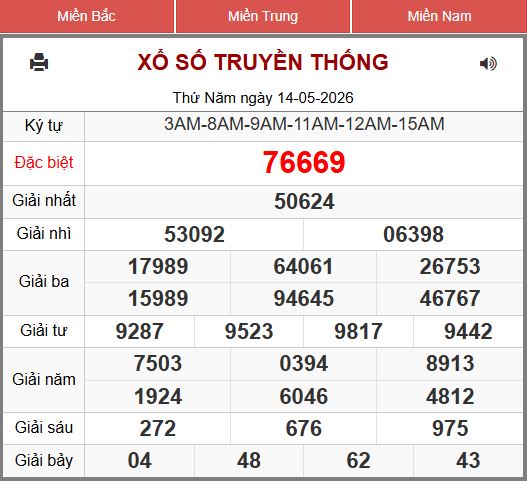 xổ số miền bắc 247 ngày 15-05-2026