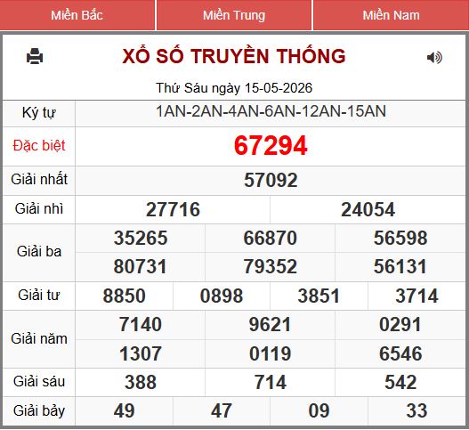 xổ số miền bắc 247 ngày 16-05-2026