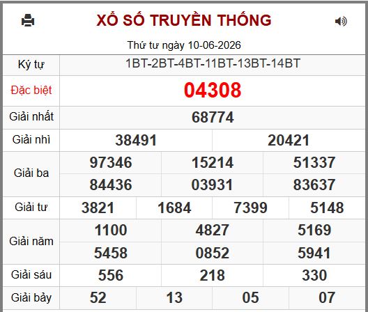 xổ số miền bắc 247 ngày 11-06-2026